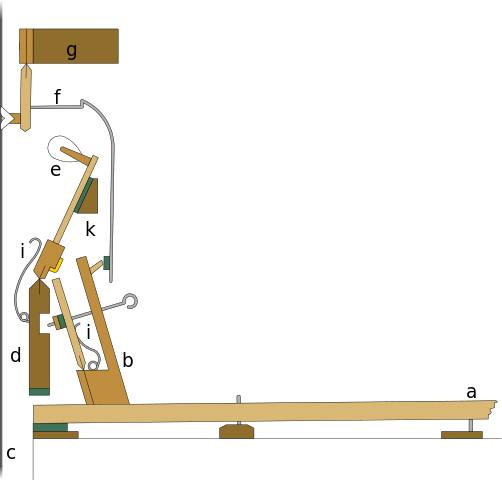 鋼琴立式尺寸_鋼琴立式珠江_立式鋼琴